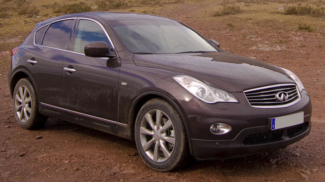 Lewisville Infiniti Service and Repair | Lorentz Automotive